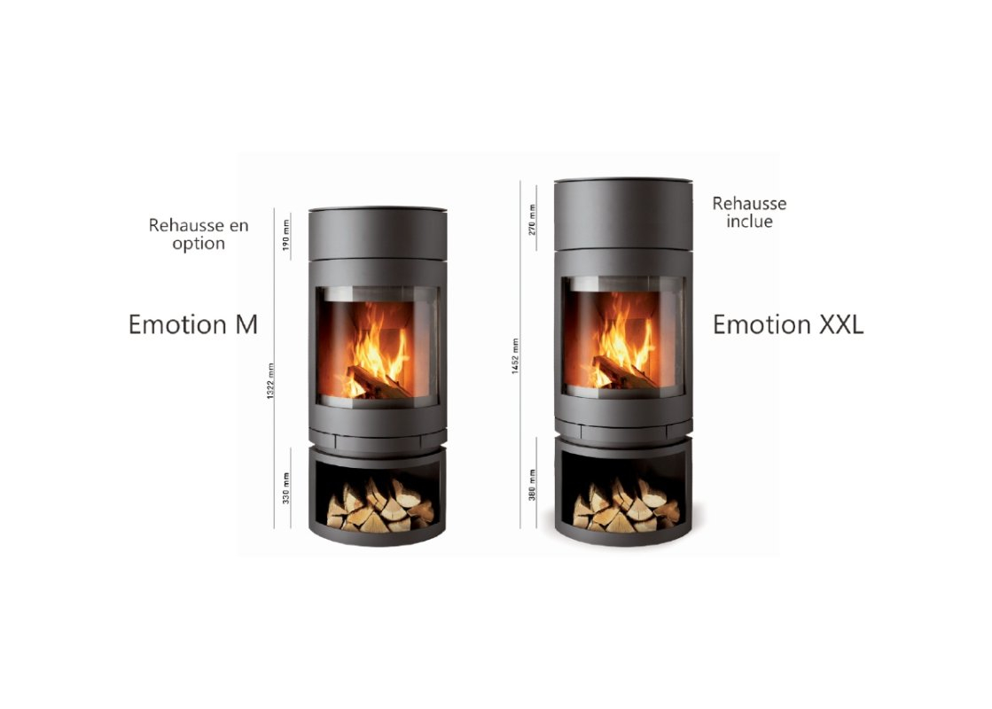 Emotion M XXL-Skantherm